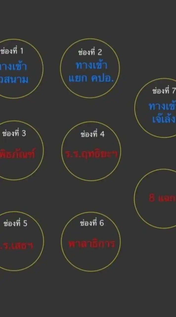 ข่าวสารการจราจร ความบันเทิง กิจกรรม กองทัพอากาศ