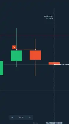 IQ option พูดคุย และ ซิก