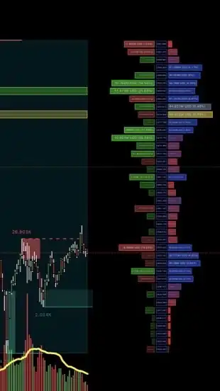 สอนเทรด Forex ด้วยการดูวาฬ กับ Orderbook