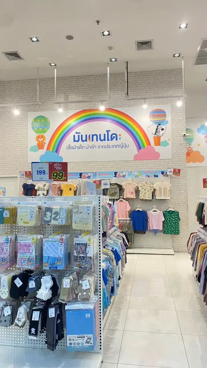 กลุ่มอัพเดตสาขา มาร์เก็ตวิลเลจ