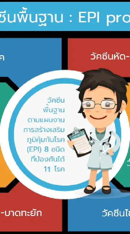 EPI-บ้านกระเฉท