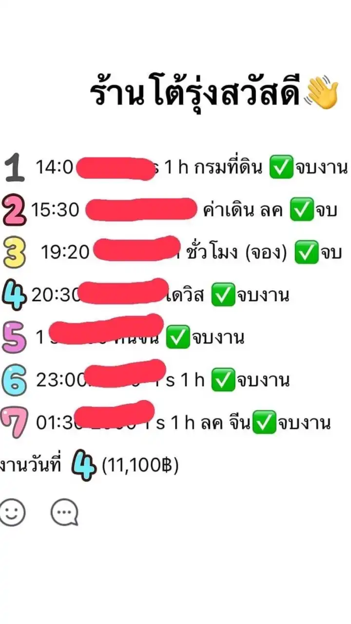 หางาน VIP คอนโด พัทยา By โต้รุ่งสวัสดี