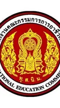 ประกันคุณภาพการอาชีวศึกษา