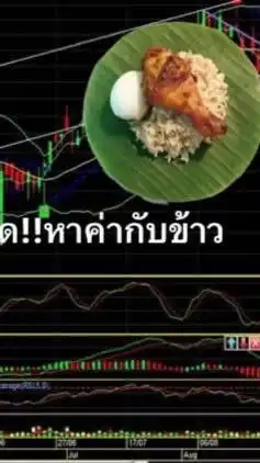 กลุ่มพาเทรด เสียค่าสมาชิก