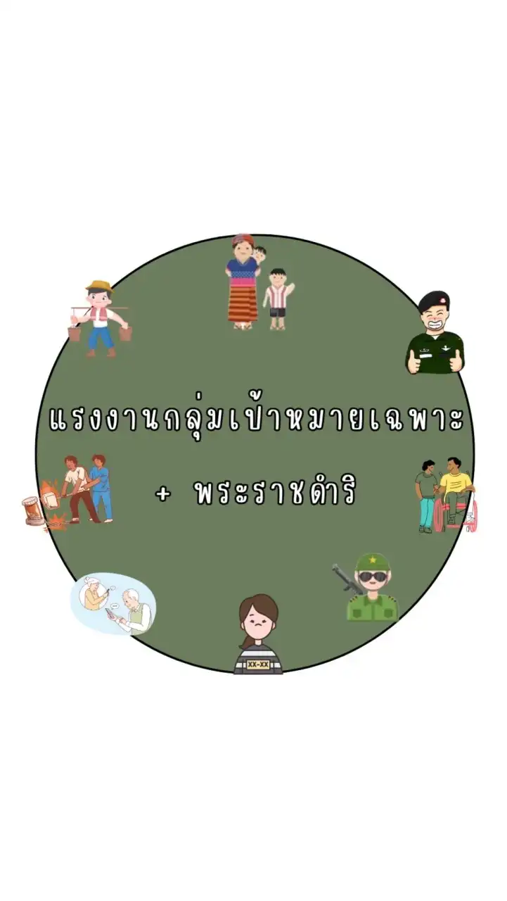 แรงงานกลุ่มเป้าหมายเฉพาะ+พระราชดำริ