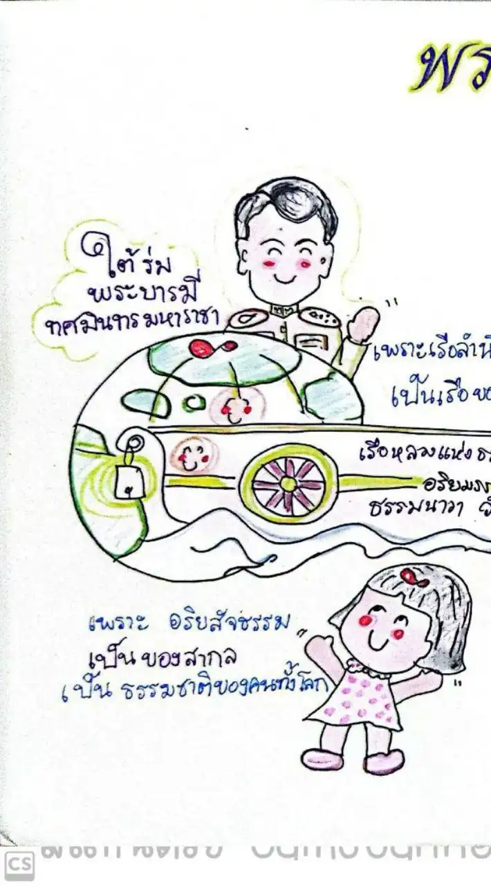 ประชาสัมพันธ์ ป.6/68