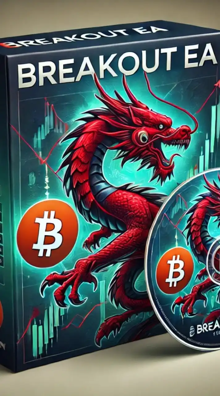 BTC & Gold Breakout🤖📊