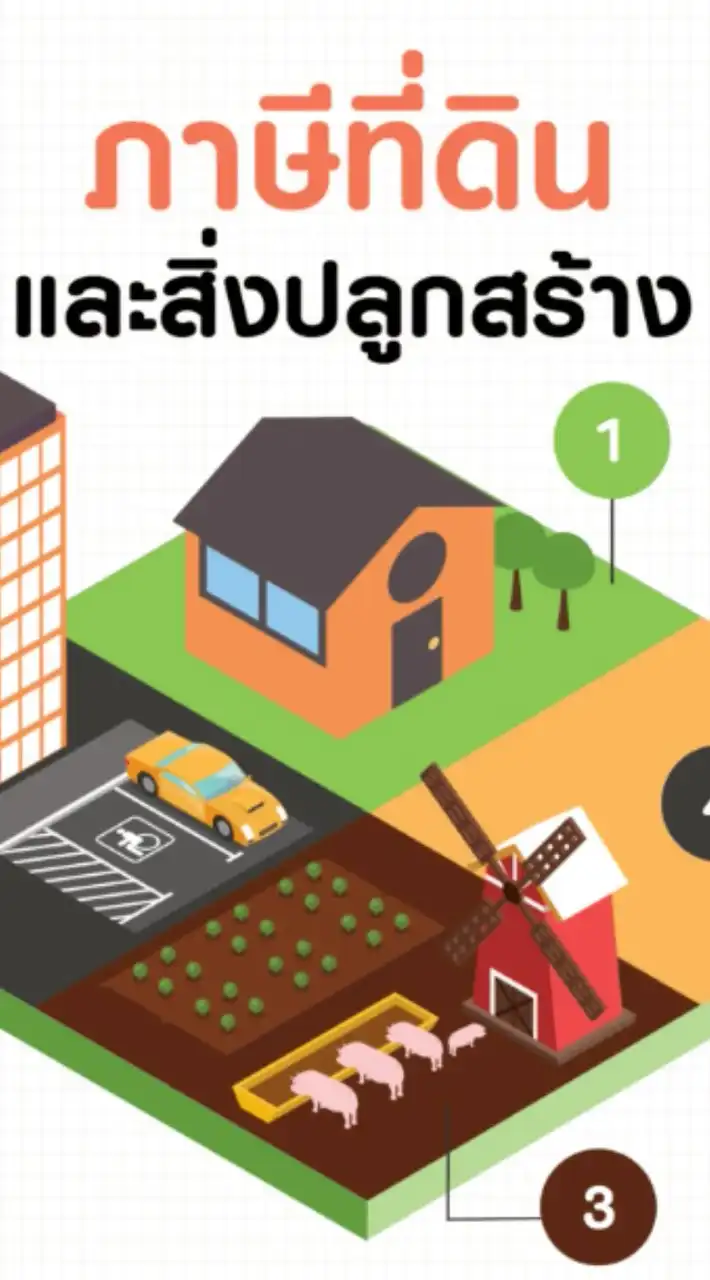 รับชำระภาษีที่ดินฯ ภาษีป้าย ทต.กำแพงเพชร อ.รัตภูมิ จ.สงขลา