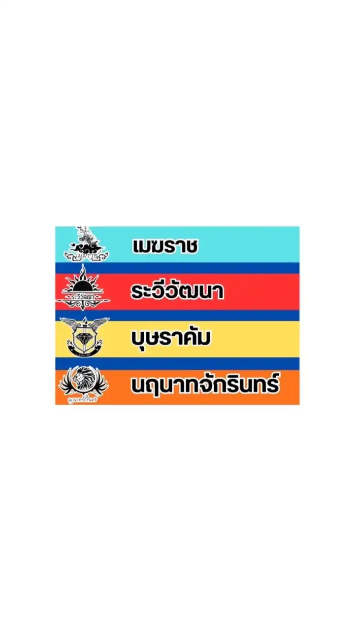 กรีฑาคณะสี(รวมเฮด)ปีการศึกษา2568