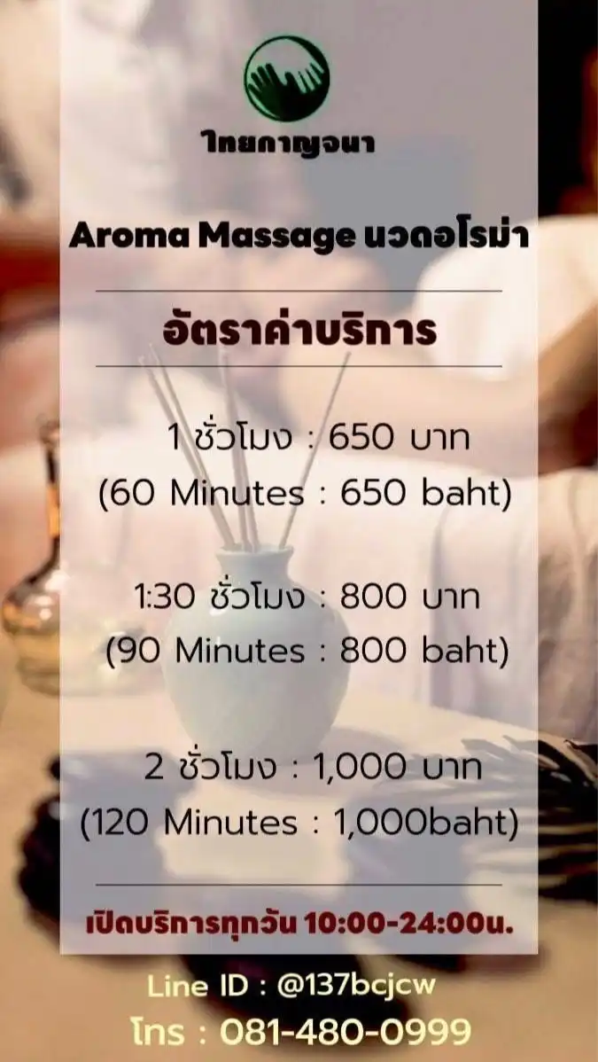 อัพเดตพนักงานไทยกาญจนา