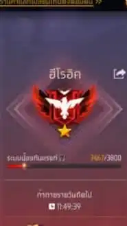 กลุ่มไต่แรงค์ฟีฟาย (ดันแต้มชลบุรี)