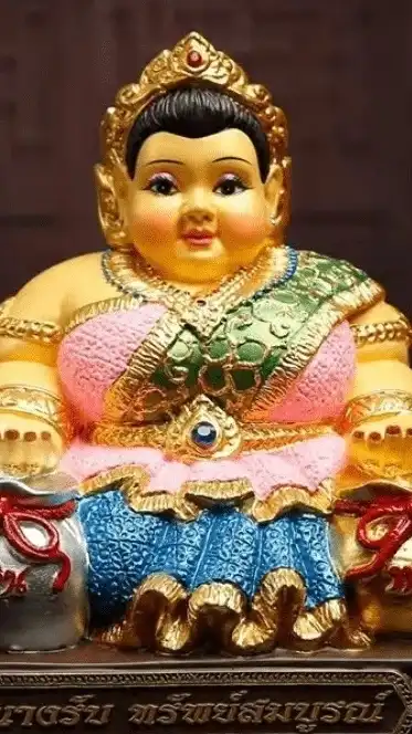 TX สถาบันเงินทุนระดับโลก  B