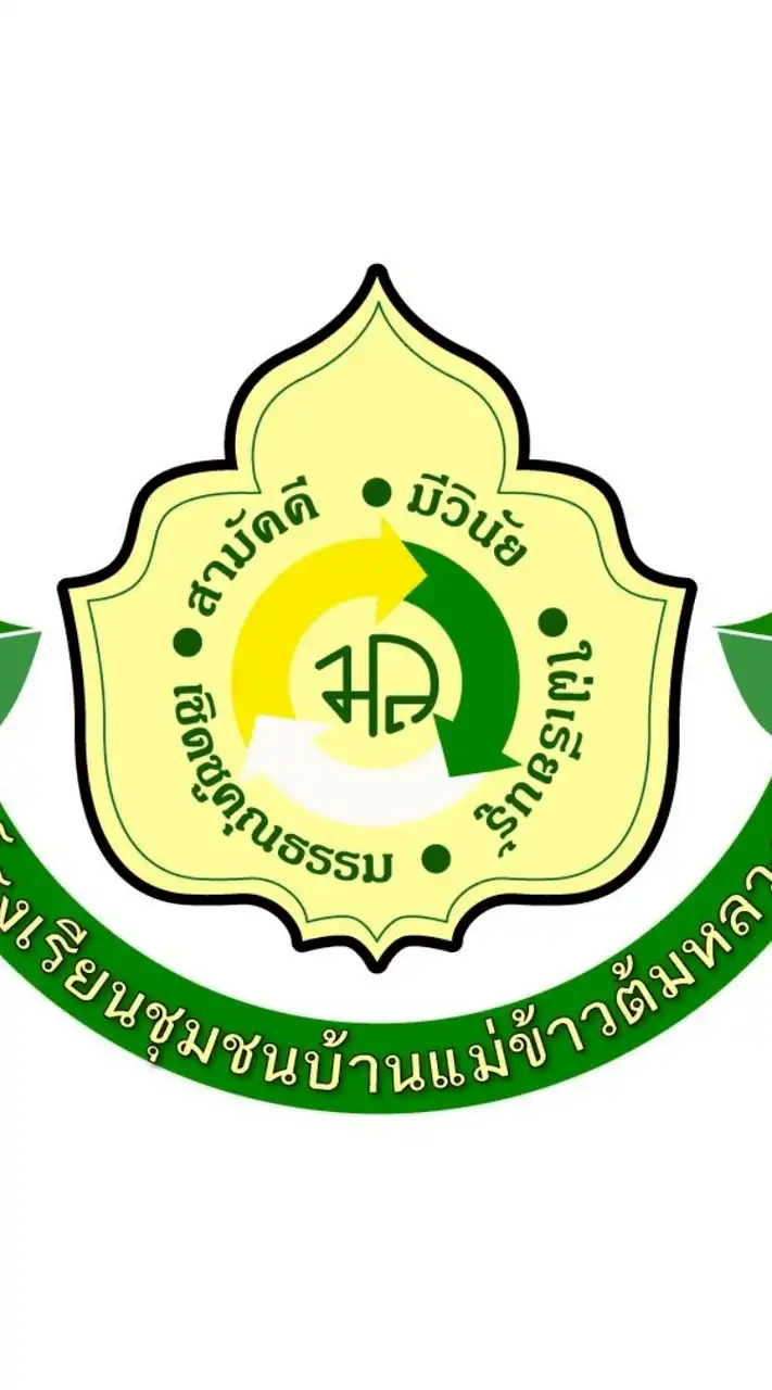โรงเรียนชุมชนบ้านแม่ข้าวต้มหลวง