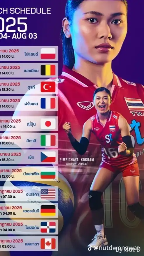 วอลเลย์บอลทีมชาติไทย FC