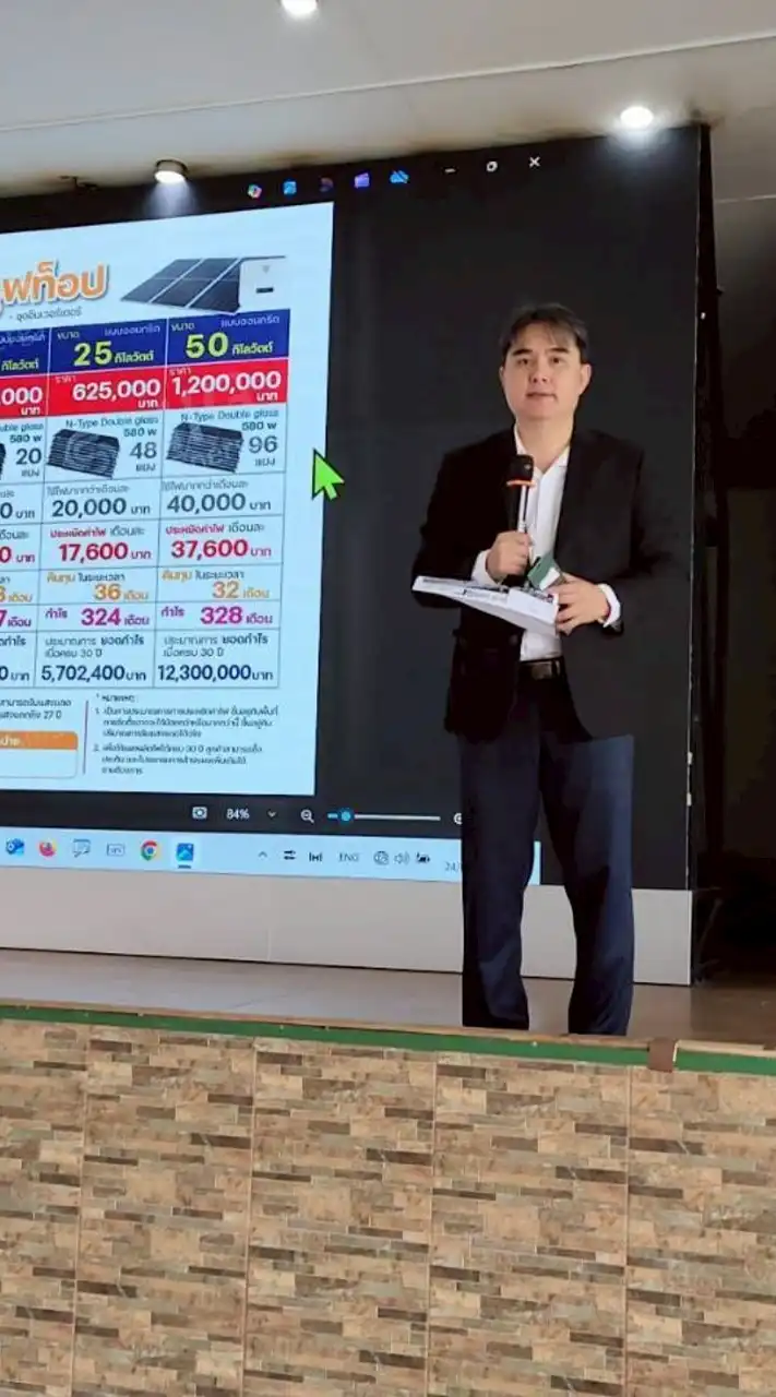 ประถมSmig