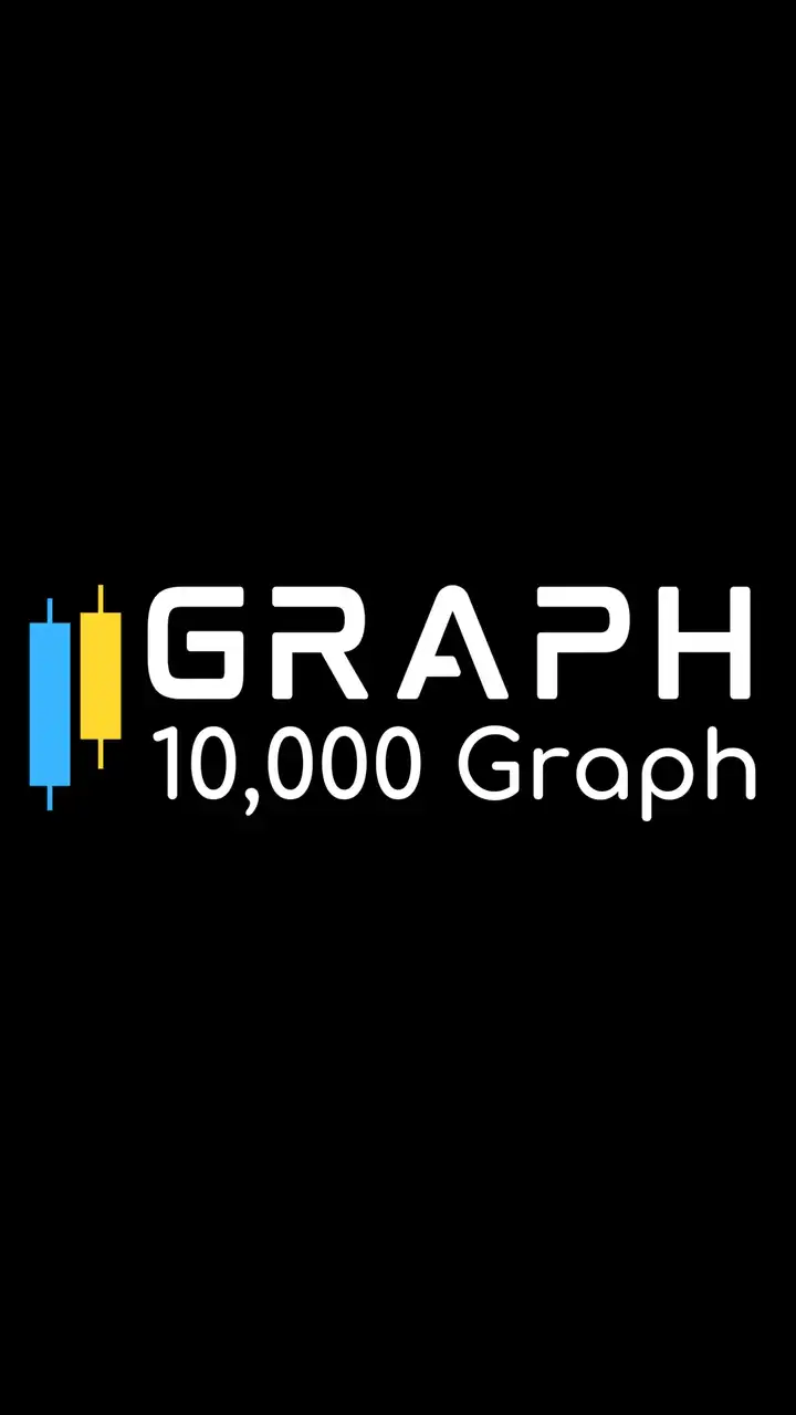 10,000 Graph  (กราฟหุ้นไทย)
