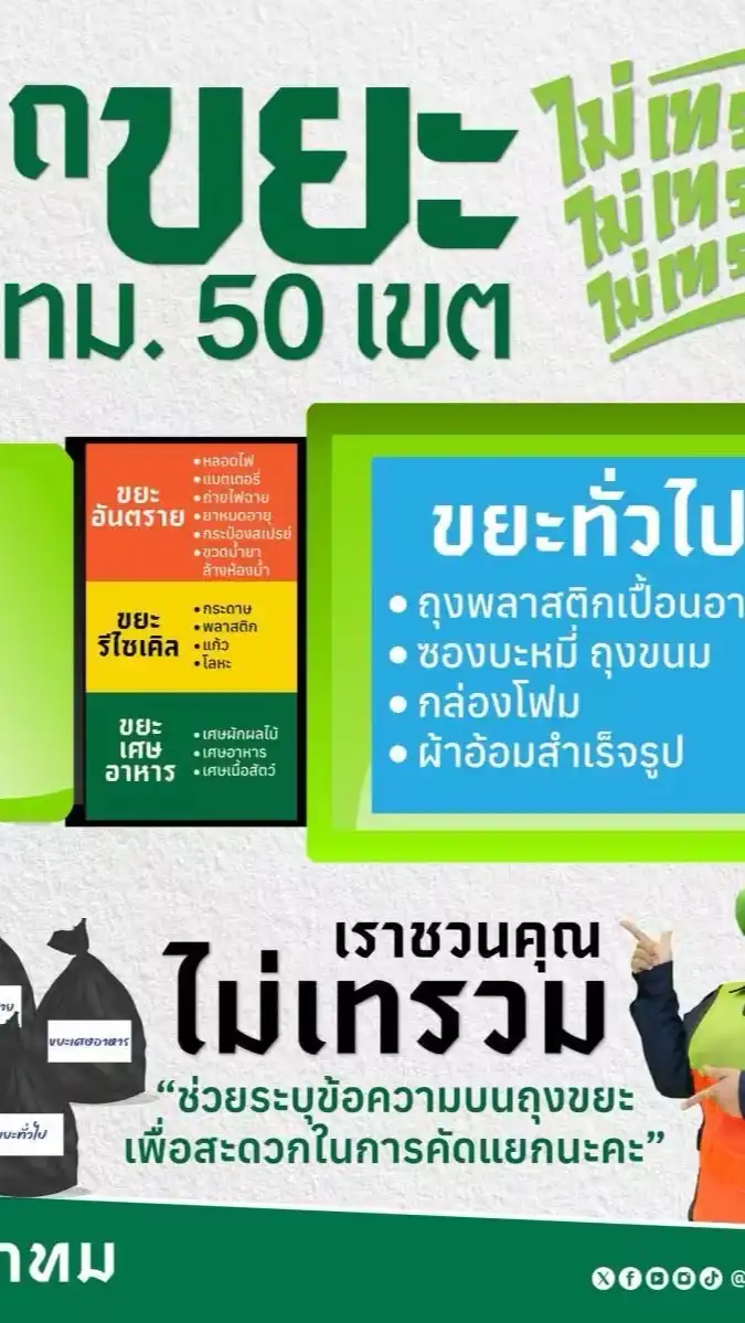 การจัดการพื้นที่ขยะ เฟส 2,3