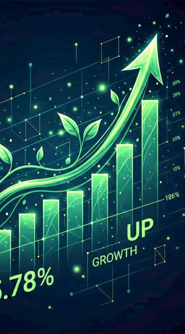 หุ้นอเมริกา (กินคำใหญ่)