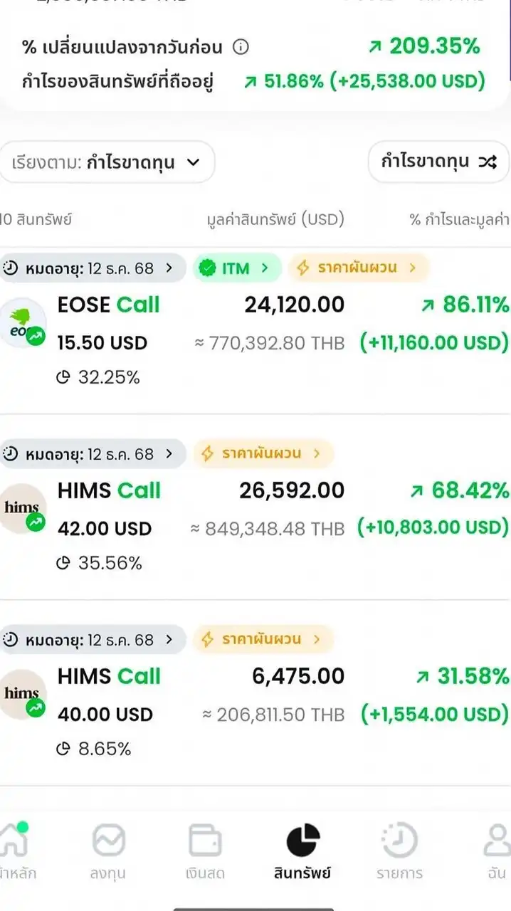 เทรด Option แชร์กัน Realtime