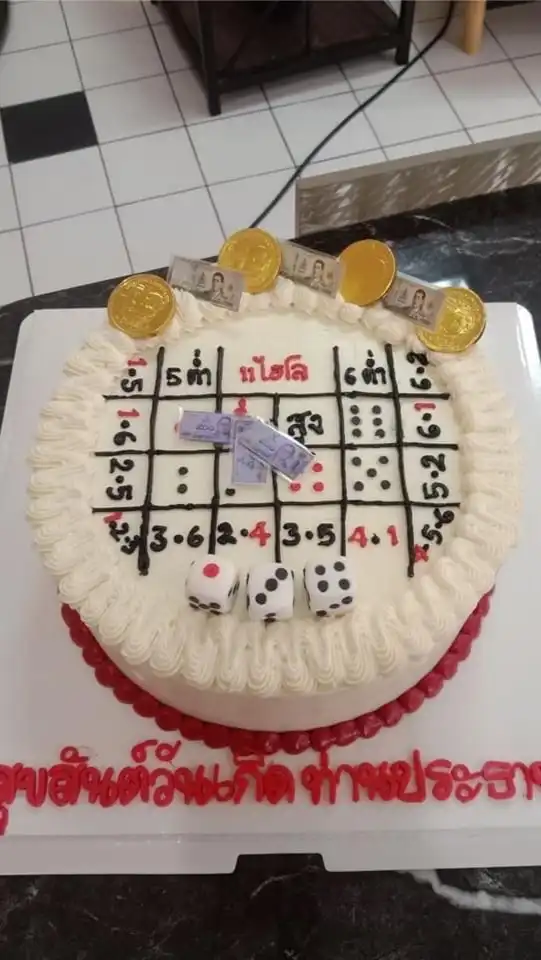 สพม ร้อยเอ็ด ภาค ค 66