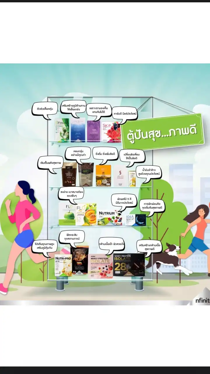 iCare สุขภาพ ลดไขมันลดน้ำหนัก หุ่นดีซิกแพค อ้วนผอม