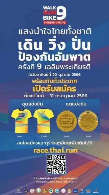 PNCC Calories Credit
