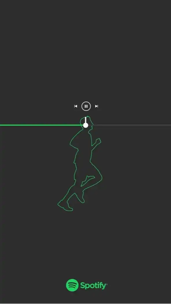 หาร Spotify ราย6เดือน