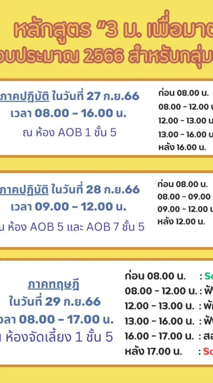3ม ทบทวน ตรวจค้น 77 คน