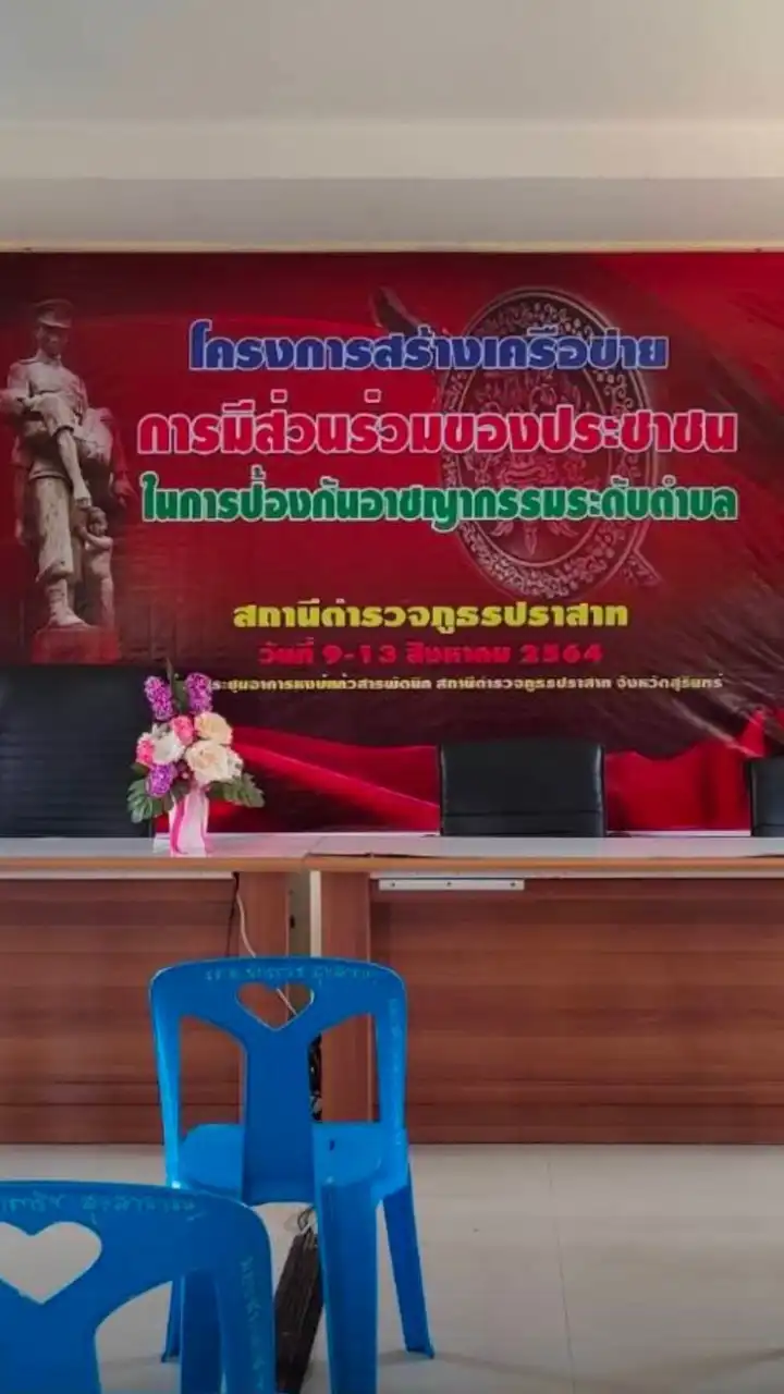 โครงข่ายการประสานงานระหว่างตำรวจและผู้แจ้งเหตุ สภ.ปราสาท