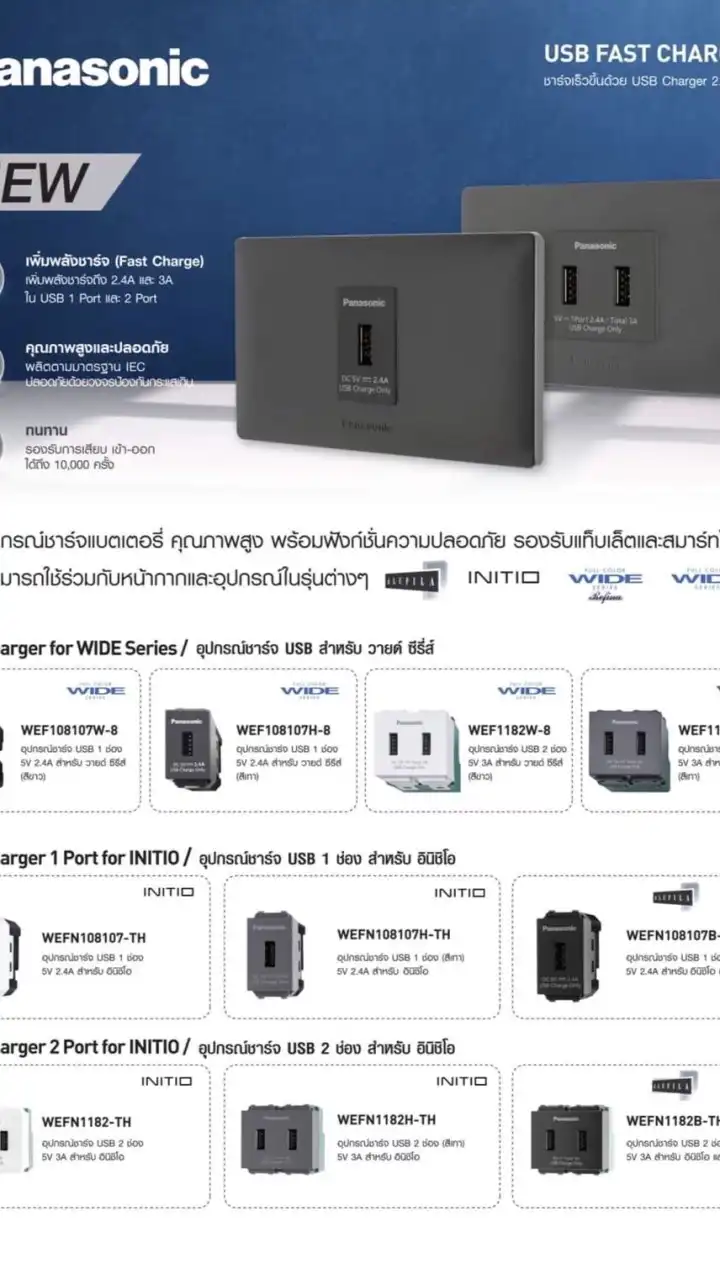 ไฟฟ้าบ้าน&อุตสาหกรรม