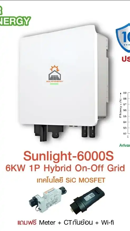 Solar Storage 21.12.24 ขอนแก่น