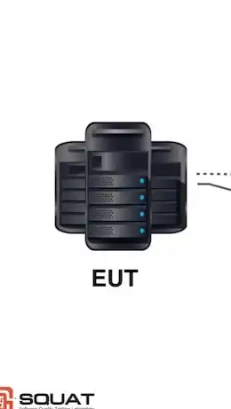 Computer Log Systems Testing : SQUAT