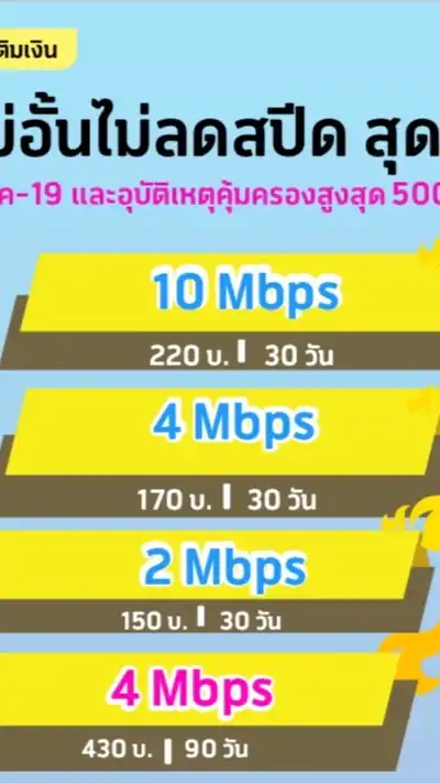 Sim dtac net ไม่อั้น