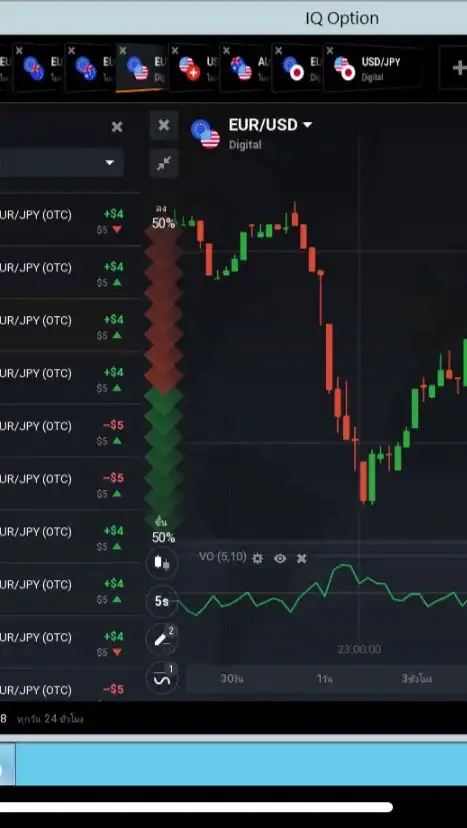 MT4IQBot Iq Option