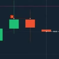 IQ option พูดคุย และ ซิก