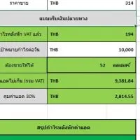 สูตรคำนวณรายได้+ยิงแอด
