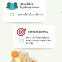 การลดปริมาณการปล่อยก๊าซเรือนกระจก