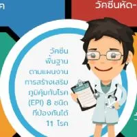 EPI-บ้านกระเฉท