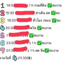 หางาน VIP คอนโด พัทยา By โต้รุ่งสวัสดี