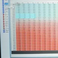 remap กล่อง ECU รถจักรยานยนต์ honda
