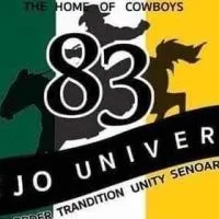 แม่โจ้ รุ่น 83
