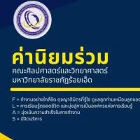 FLAS Alumni : ศิษย์เก่าคณะศิลปศาสตร์และวิทยาศาสตร์ RERU