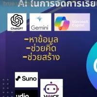 อบรมเชิงปฏิบัติการโรงเรียนconnext ed สพป.ลำพูน1-2