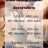 อัพเดตพนักงานไทยกาญจนา
