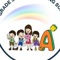โรงเรียนอัพเกรดสกิลพะเยา-UpGrade Skill  Phayao