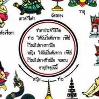 คนชอบดูดวง