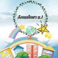 ม.1/7 สังคม ครูสิริมา (ครูเจี๊ยบ)