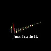 PHET Signal XAUUSD