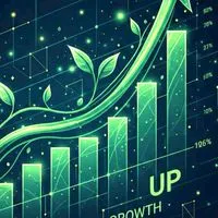 หุ้นอเมริกา (กินคำใหญ่)