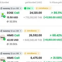 เทรด Option แชร์กัน Realtime